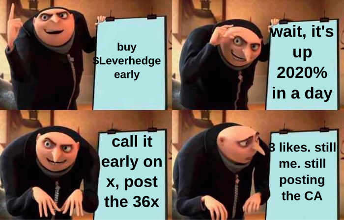 meme: $Leverhedge rallies 26% in an hour on pump.fun as x posts 10 times an hour