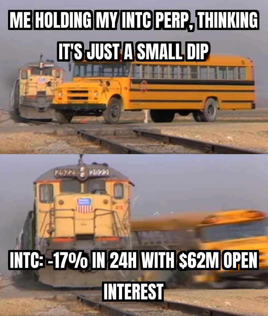 meme: intc perp on hyperliquid drops 16.9% in 24h with $62.2M open interest