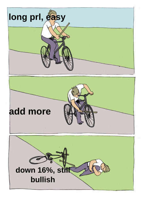 meme: prl perp on io HIP-3 market falls 16.2% in 24h with $6.3M open interest