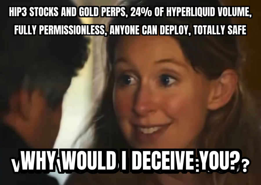 meme: hip-3 markets do $4.9B in 24h, 24% of hyperliquid perps volume